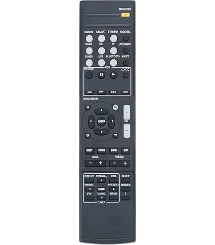 Amazon.com: RC-928R Replace Remote Control Applicable for Onkyo AV